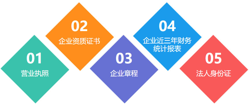 资质审批服务需要提供哪些资料? 资质审批服务需要提供哪些资料?